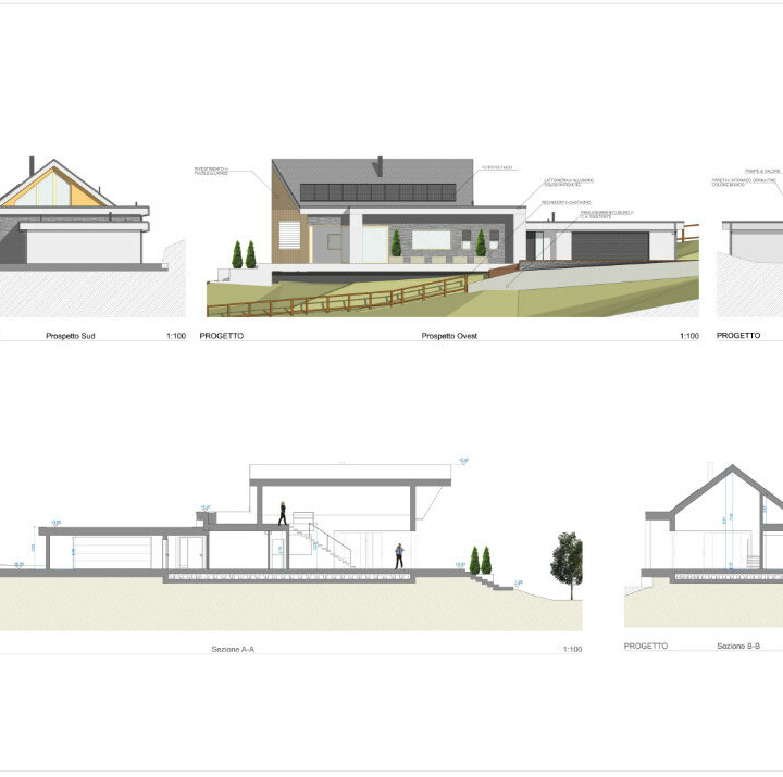 Progetto casa peia